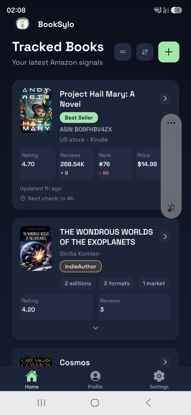 BookSylo tracked books dashboard
